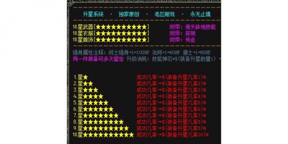 blue����װ����ħ���ǽű�